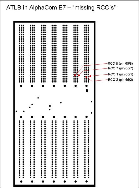 File:ATLB missing RCO.jpg