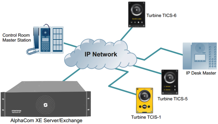 TCIS Configuration-3.PNG