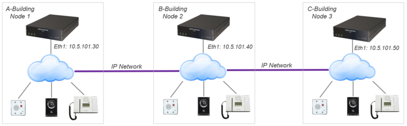 File:AlphaNet Block.PNG
