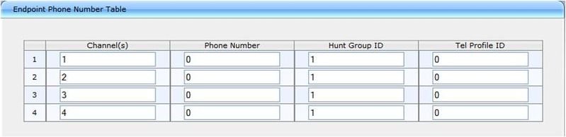 File:Endpoint Phone Number.jpg