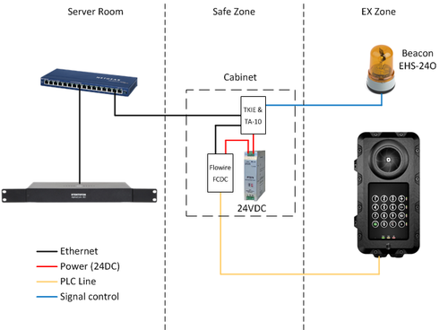 TFIX Beacon Single2 colored F.png