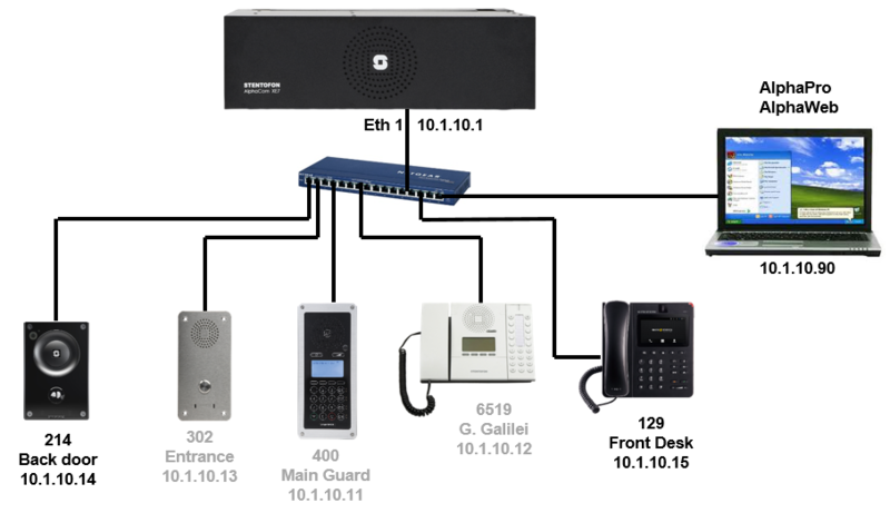 File:1-3e config.PNG