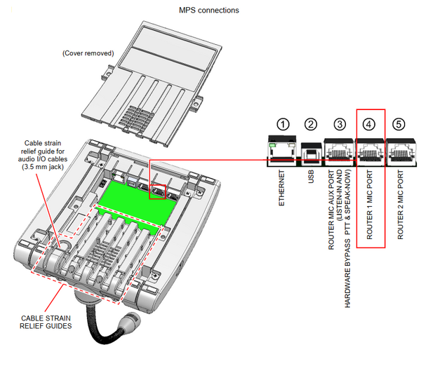VAIA MPS Router1MicPort.png