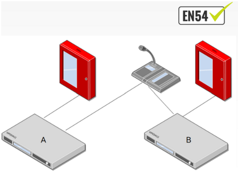 File:AB System Architecture.png