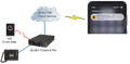 Thumbnail for version as of 11:16, 3 July 2026