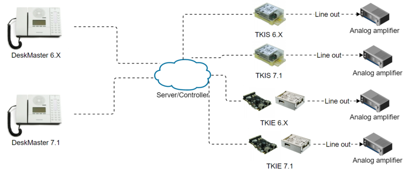 File:Upgradev7.1 3.png