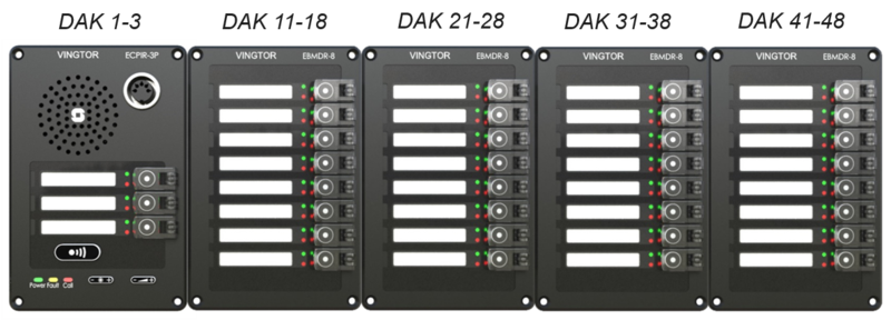 File:EBMDR modules.png