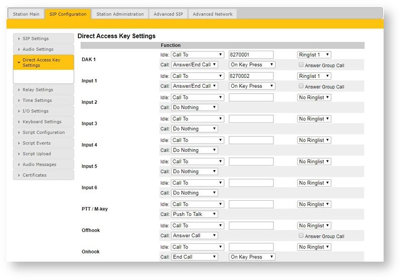 File:Dak setting sip.jpg