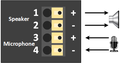 Thumbnail for version as of 09:42, 4 June 2021