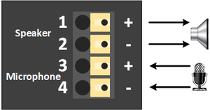 TKIE Connections P6.png