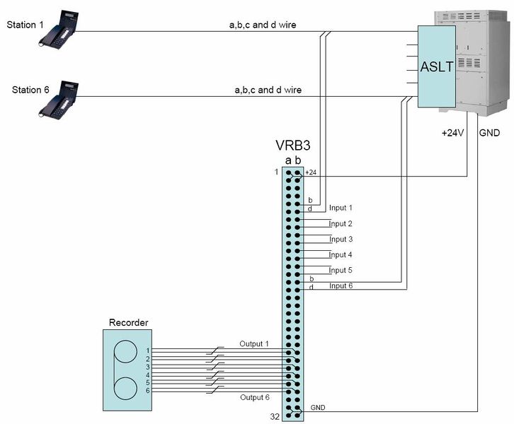File:VRB3 connection.jpg