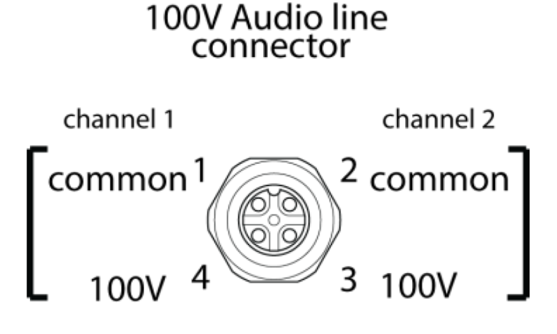 File:ENA2060 100v connector.png