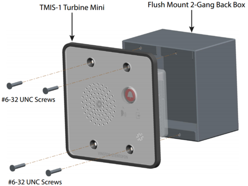 TMIS Flush Mounting.PNG