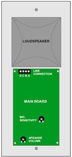 OR Master Station 100 6036 600 Connectino.jpg