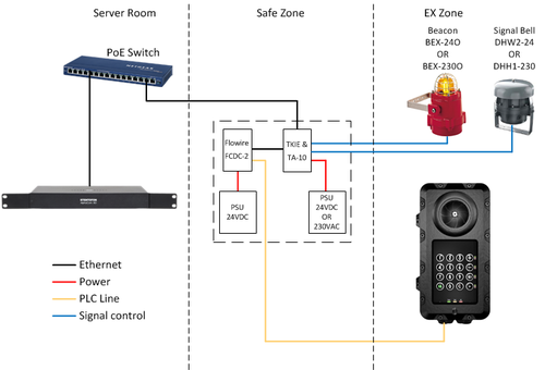 TFIX Beacon Single.png