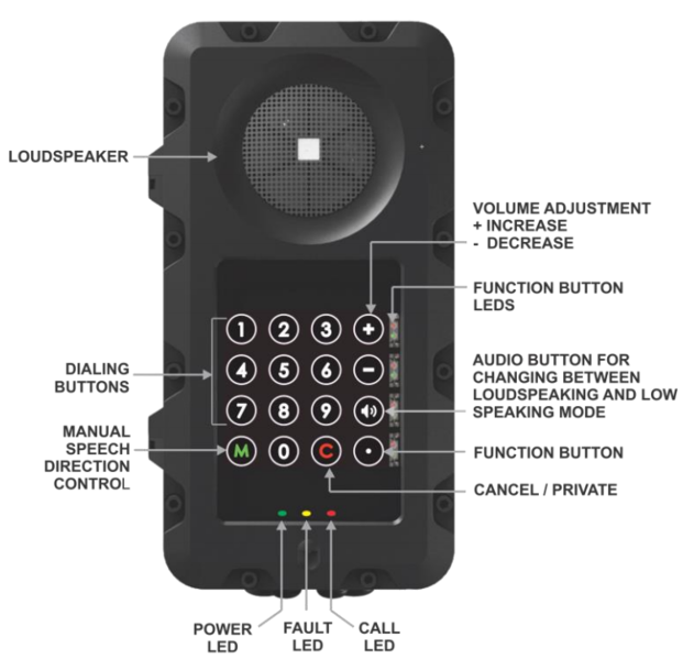 File:TFIX1Front.PNG