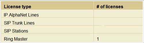 CB901 Licence Configuration.jpg