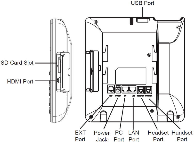 File:ITSV Setup 3.png