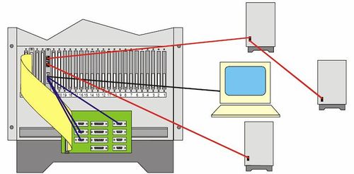 AE1 - AlphaCom Digital Network Board - Interconnection diagram.jpg