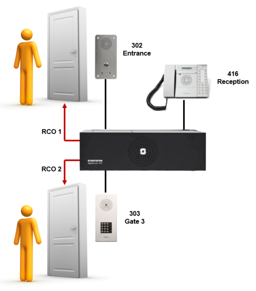 File:1-4h config2.PNG