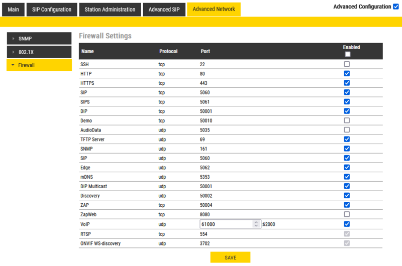 File:Firewall SIP.png