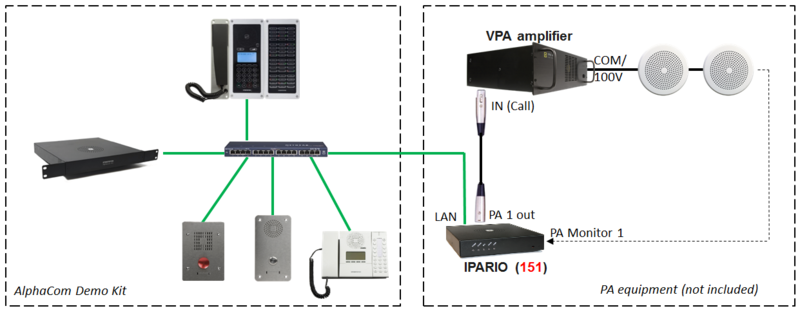 File:Demo PA connections.PNG
