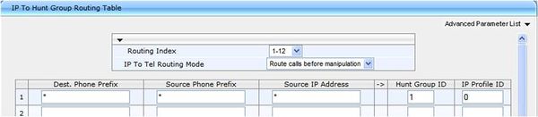 IP to Hunt Group Routing.jpg