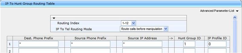 File:IP to Hunt Group Routing.jpg