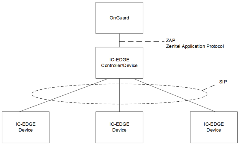 File:Edge lenel12.png