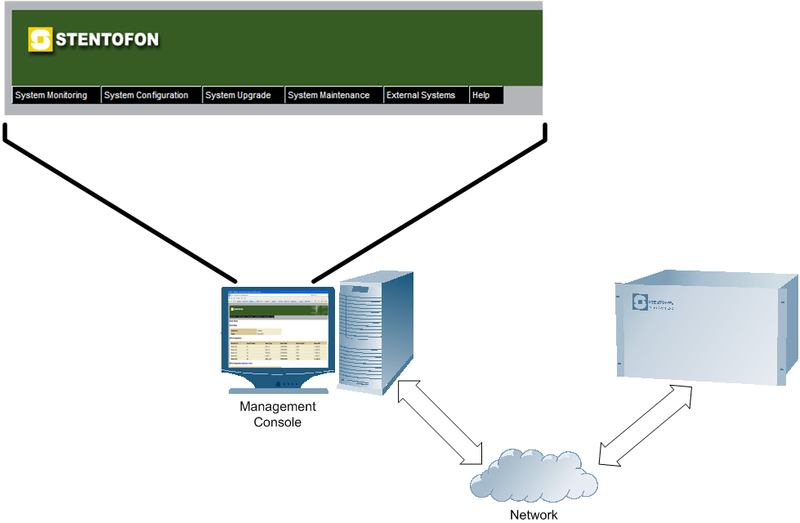 File:AW-ManagementConsole 10.png