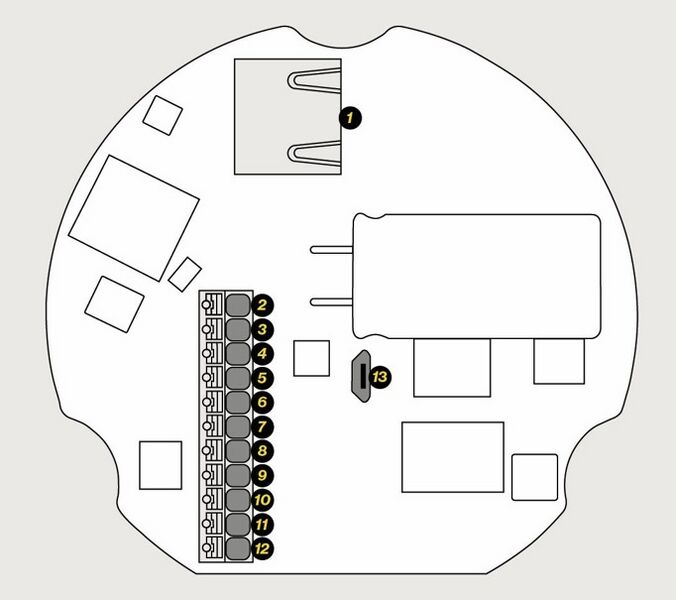 File:ZIPS Gen1 Connections.jpg