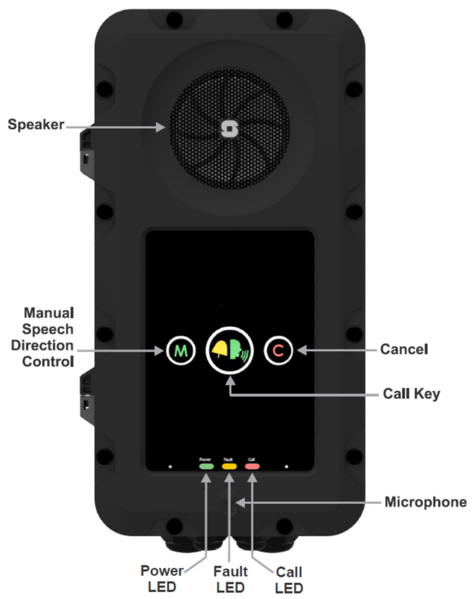 File:TFIX-3 Descr.png