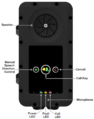 Thumbnail for version as of 09:38, 30 May 2018