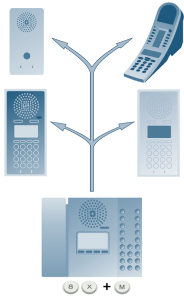 File:GroupCallFeature.PNG