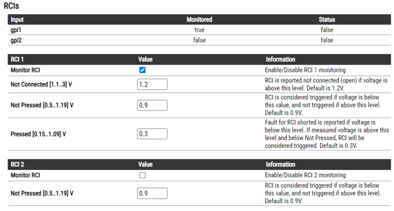 File:ENA RCI Monitoring.png