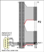 CB901 SIO data link, non EMC cabinets2.jpg