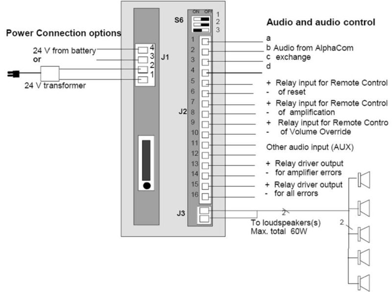 File:Connecting a single amplifier.jpg