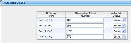 Automatic Dialing (Call to Switchboard).jpg