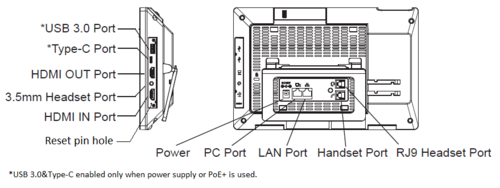 ITSV-5 connecting.png