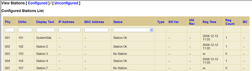 View Stations - Configured