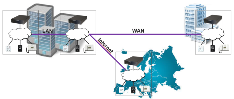 File:AlphaNet Overview.PNG