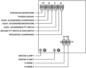 TFIX Connections 1.PNG